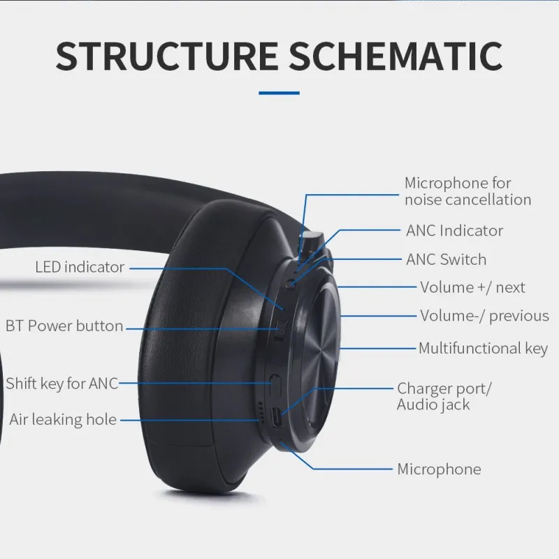 Bluedio T7 Bluetooth наушники Беспроводной опеределяемый пользователем система