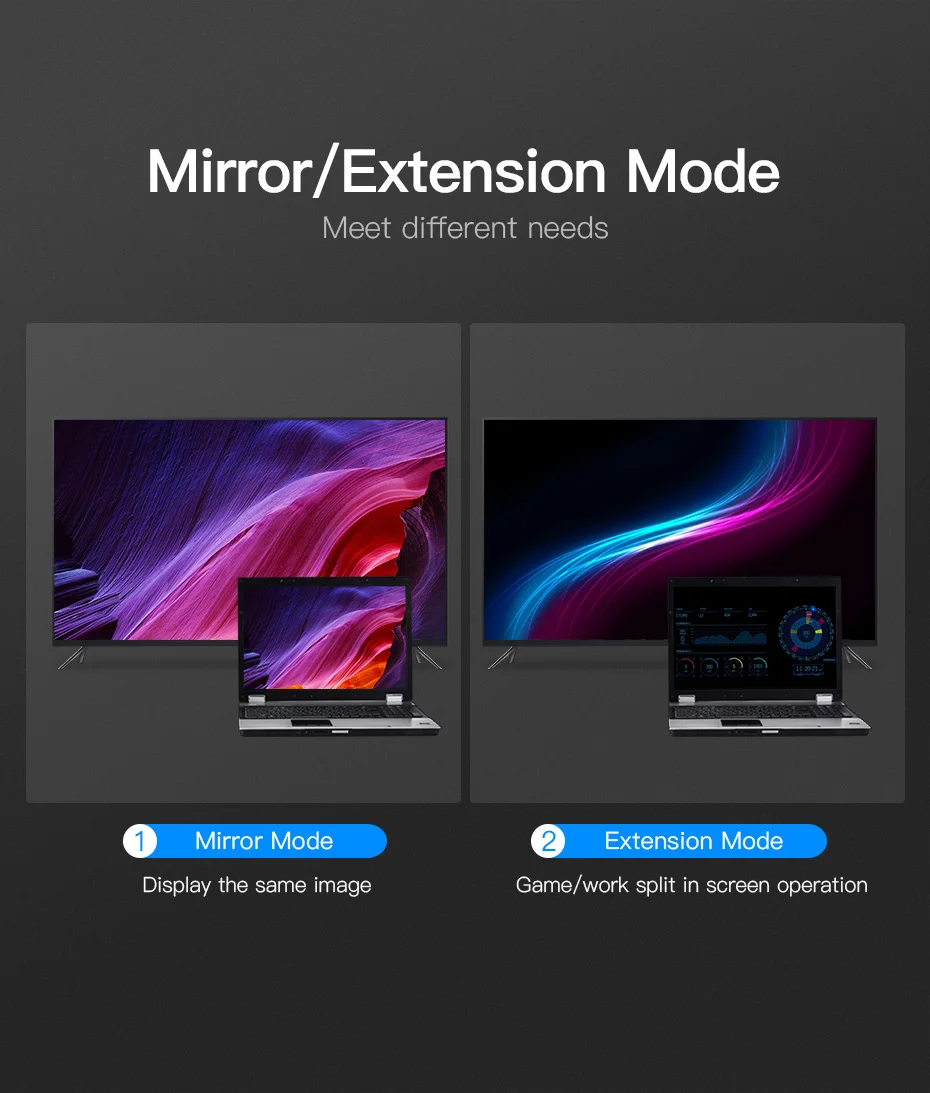 Vention vga-hdmi адаптер с аудио поддержкой 1080P для ПК ноутбука к HDTV проектор Видео Аудио конвертер VGA HDMI конвертер 1 м