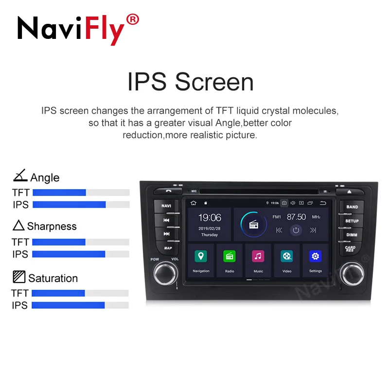 Android 9 0 IPS DSP Автомобильный dvd Радио Аудио мультимедийный плеер для Audi A6 S6 RS6 1999 2005