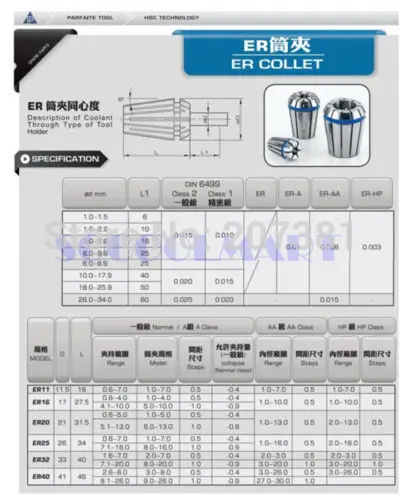 free shipping 1pcs High Grade Steel 0.016mm Precision ER Collet ER25 With Hole Size 5mm | Обустройство дома