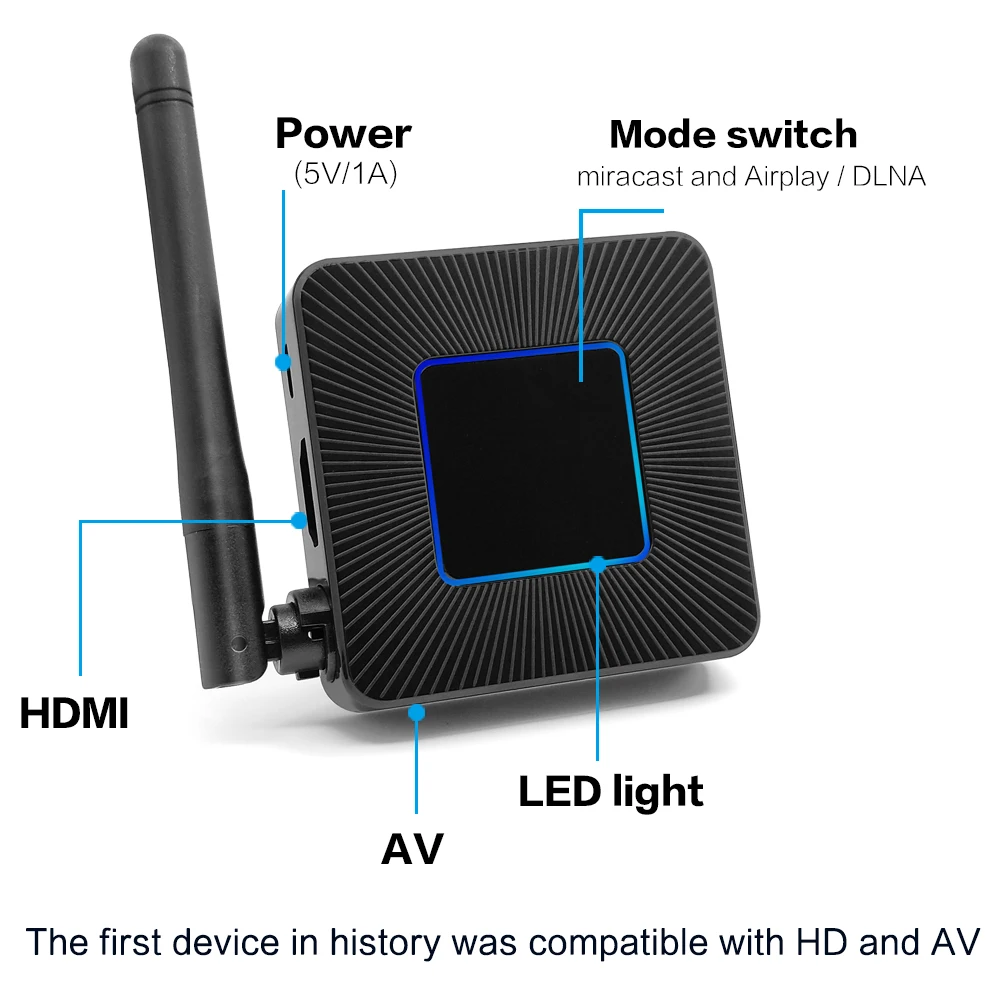 EarRise 2 4/5G TV Stick Q4 Dongle HDMI + AV Mirroring WiFi Дисплей приемник Miracast Google Chromecast 1080P DLNA PC Android