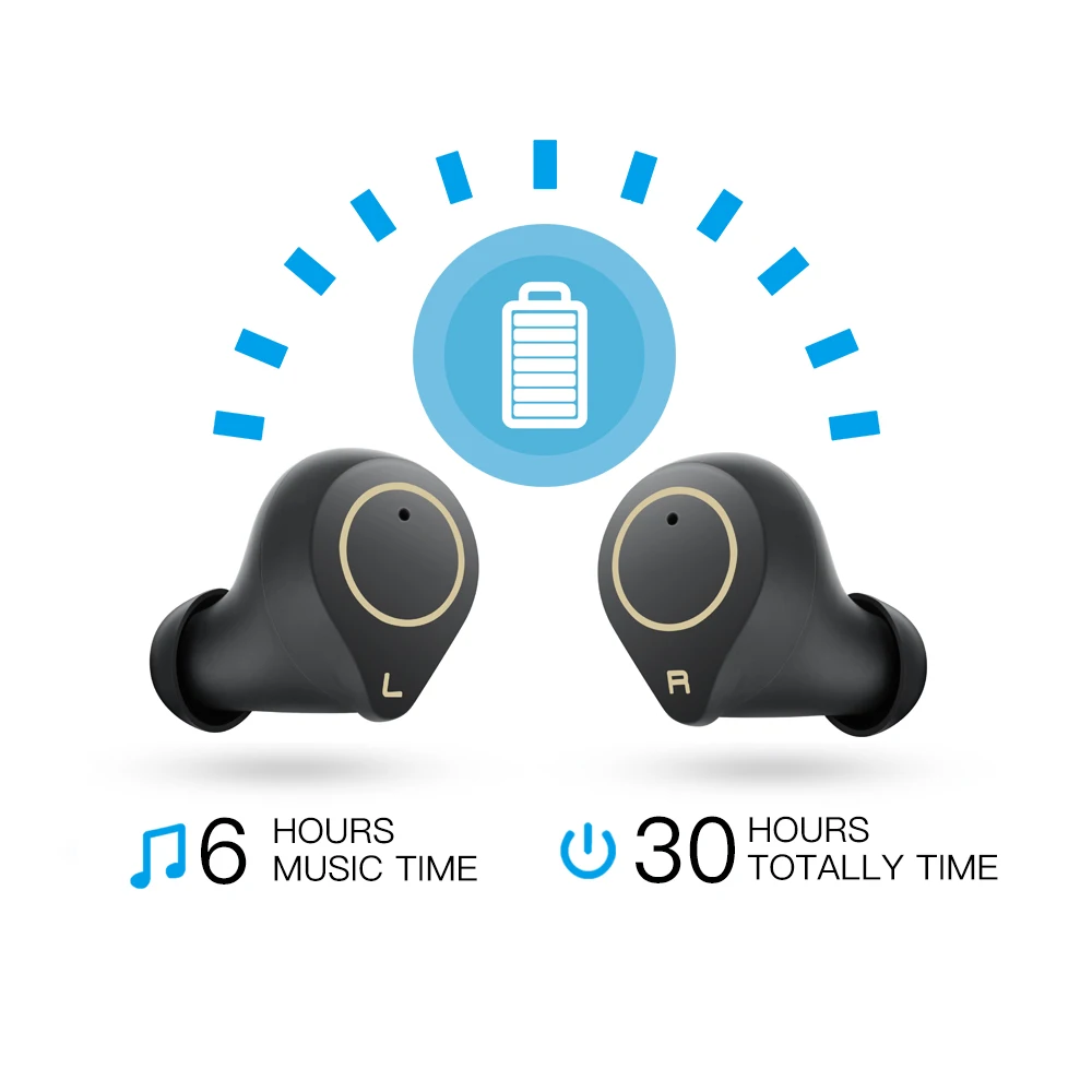 Wavefun XPods3 беспроводные наушники Bluetooth наушники IPX7 водонепроницаемые наушники aptX Спортивные наушники Bluetooth с сенсорным управлением 5,0