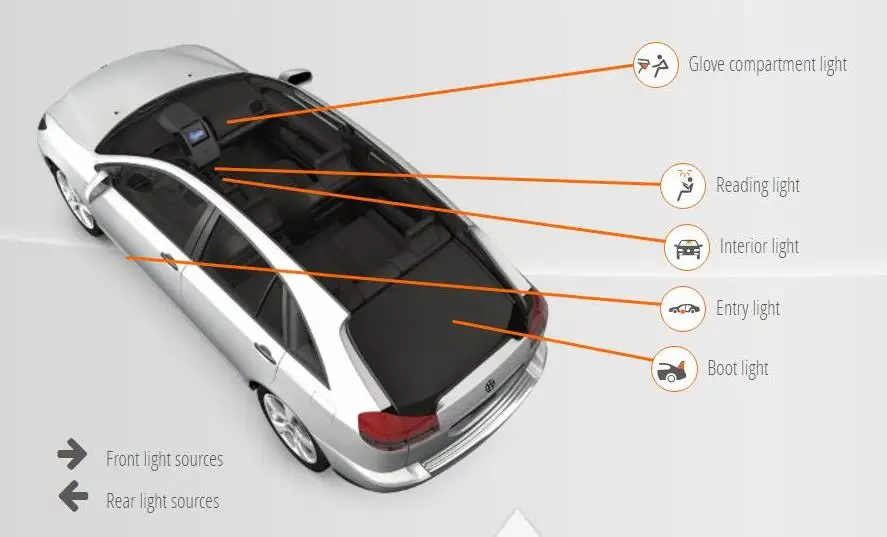 Автомобильное светодиодное Внутреннее освещение для Renault MEGANE3 Coupe Grandtour хэтчбек авто автомобильные лампочки лампа с обманкой 10 шт - Цвет: MEGANE3 Hatchback BZ