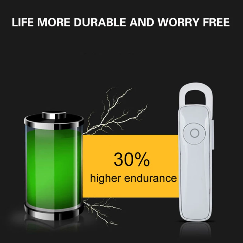 Bluetooth 4.1 Headset Ultralight Wireless Earphone Hands-free Earloop Earbuds Sports Calls Music Earpieces for Smartphone | Электроника
