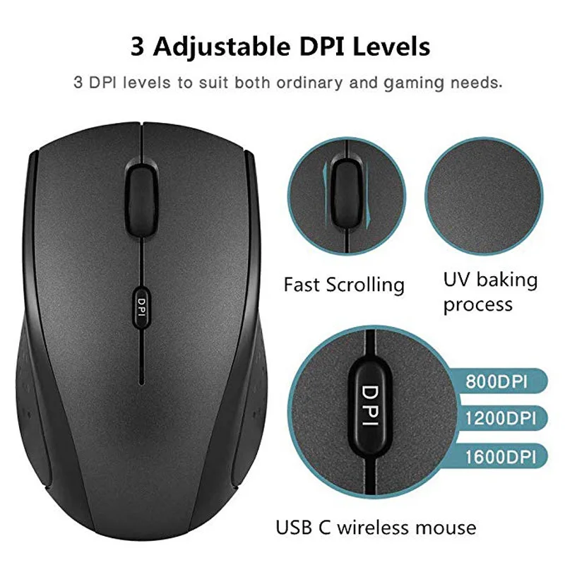 2,4G type C беспроводная мышь, перезаряжаемая USB C мышь, мышь, совместимая с MacBook Pro / Chromebook, ноутбук, ПК