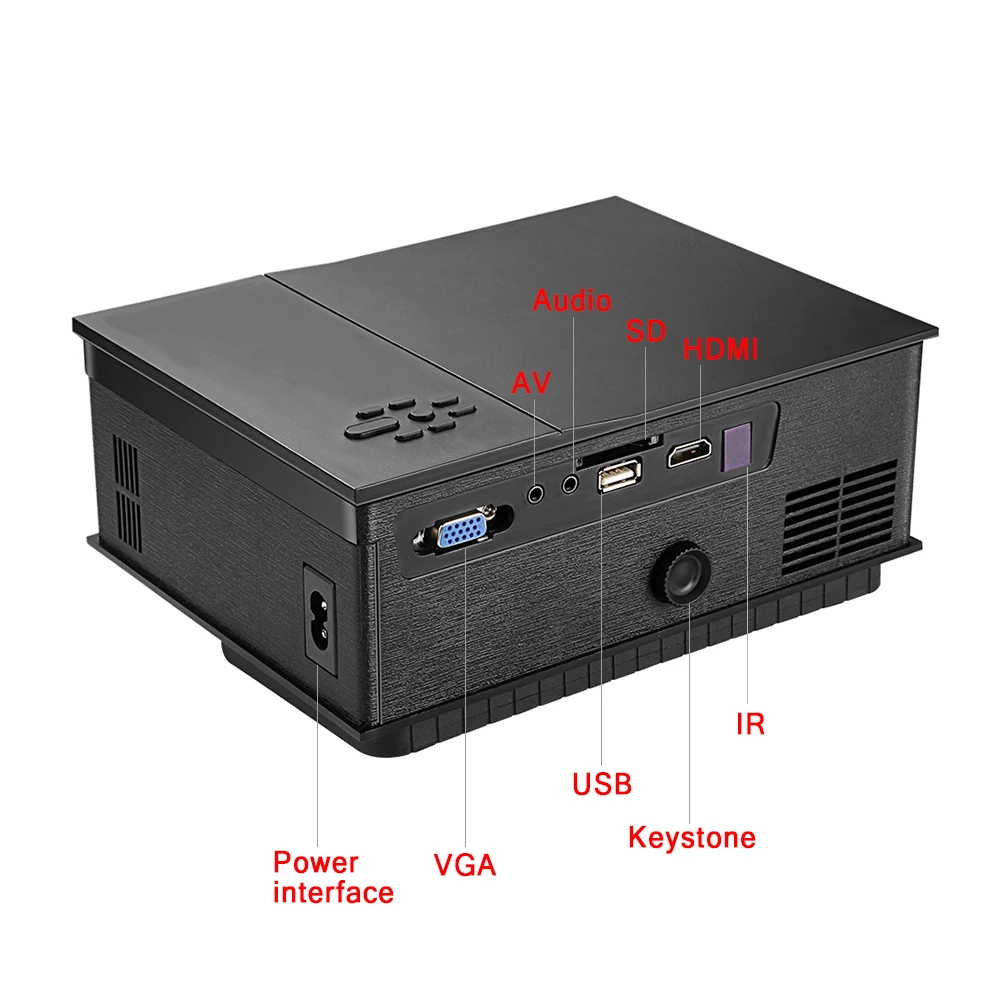 TouYinger T1 светодиодный мини проектор Поддержка HD 1080P видео домашний кинотеатр