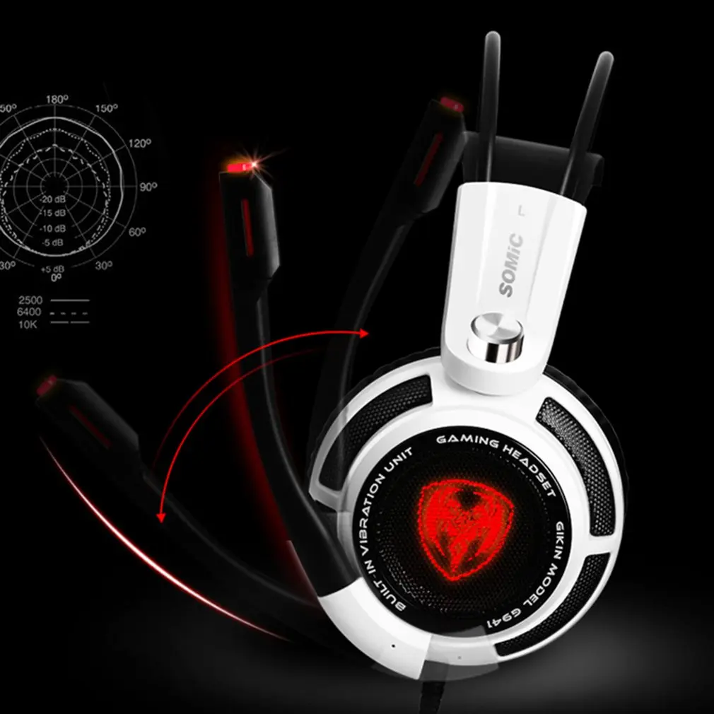 Somic G941 с креплением на голову 7,1-Channel Game Esports гарнитура для ноутбука настольная гарнитура унисекс с шумоподавлением кабель управления