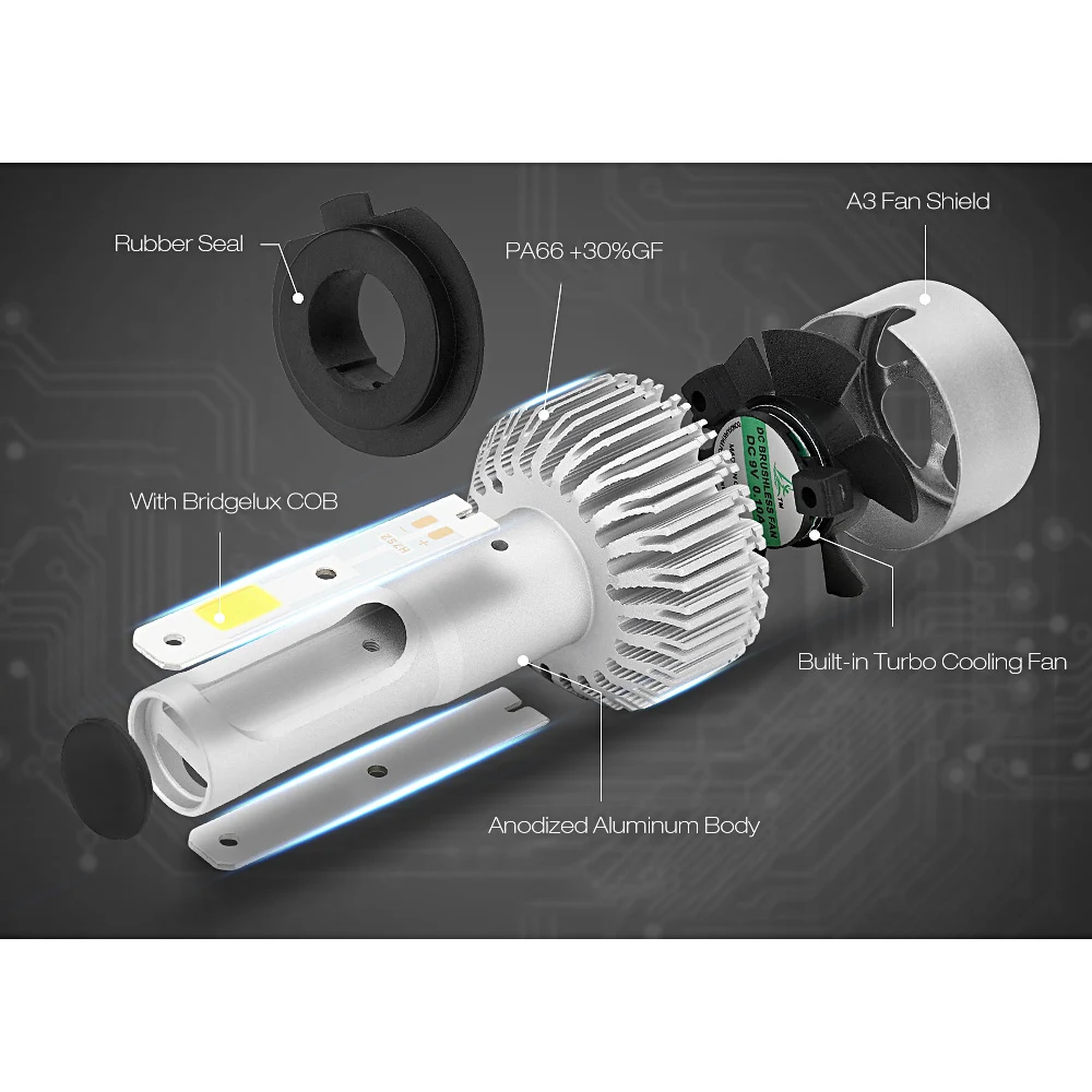 Автомобильный светильник H7 Led H1 H4 H3 светодиодный головной HB2 72 Вт 6000 К высокая