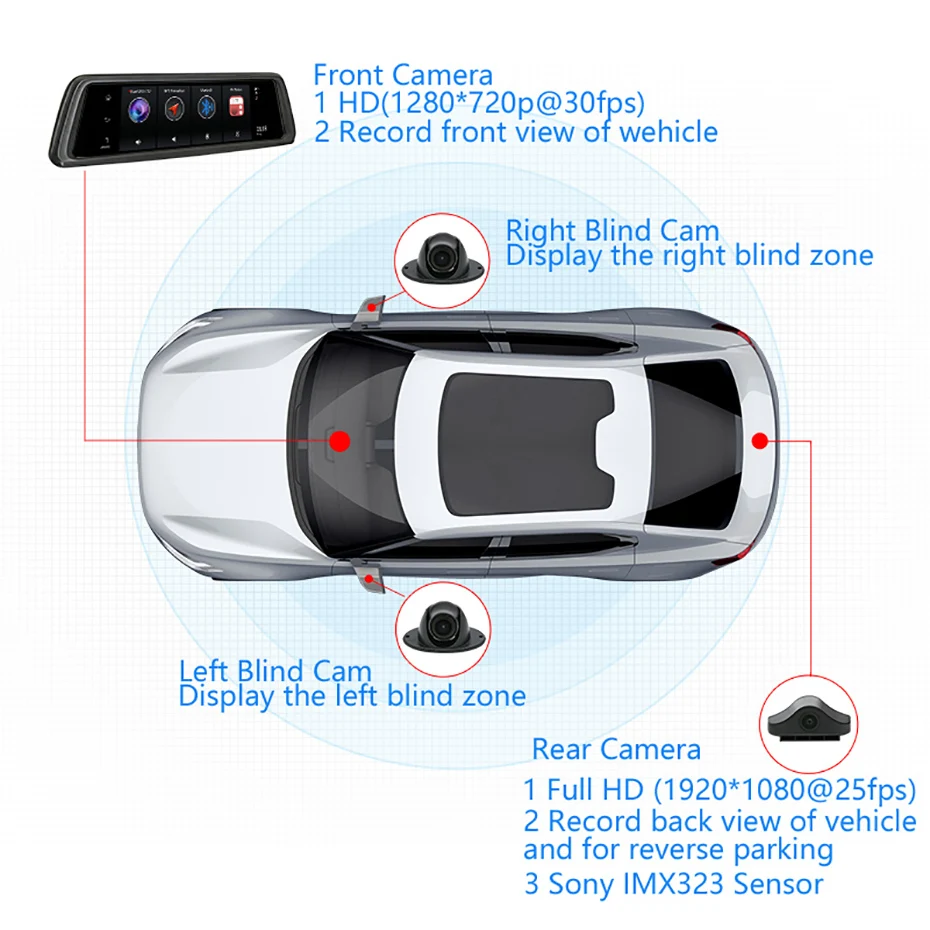 Junsun 8 Core ADAS 4 канальный автомобильный видеорегистратор камера заднего вида FHD 1080P видео рекордер зеркало 4G 1" Медиа зеркало заднего вида Android Dash Cam
