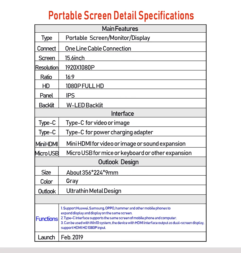 15,6 дюймов супер тонкий ips экран для PS3 PS4 xbox автомобильный портативный монитор для ПК ноутбука 1920*1080 P HD ЖК-экран