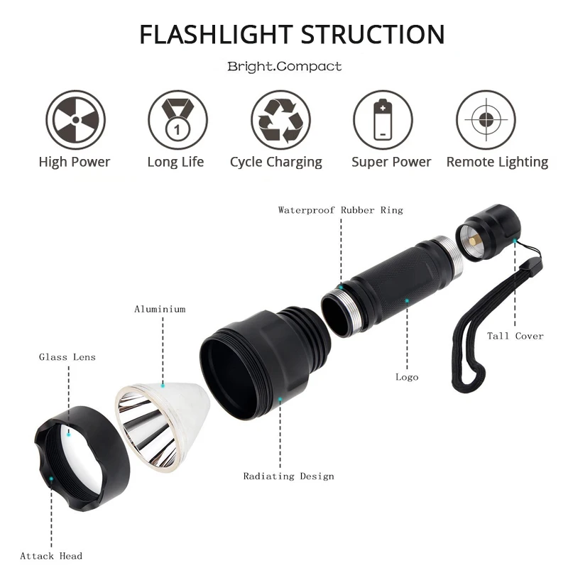 

Powerful LED Bicycle light Waterproof 5Modes L2/T6 LED Flashlight Night riding Outdoor LIGHT by 18650 battery with Taillight