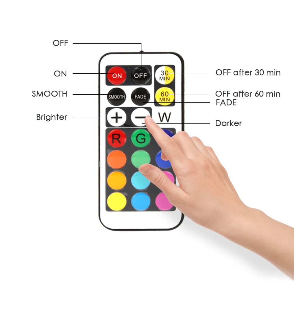 Светодиодный светильник шайба s RGB 12 цветов 21 ключ затемняемый сенсорный датчик Светодиодная подсветка под шкаф для закрытого гардероба Лестницы прихожей ночника