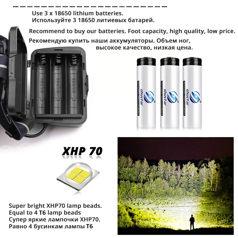 Мощный светодиодный налобный фонарь XHP70 водонепроницаемый с поддержкой зума 3