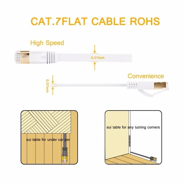 Ethernet кабель RJ45 плоский CAT7 0 3 м 1 2 м| |