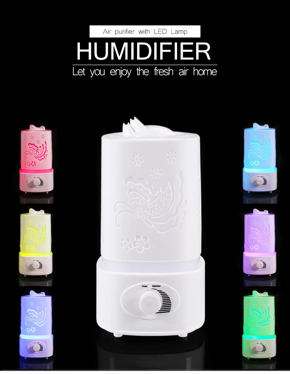 Бытовой увлажнитель воздуха ультразвуковой распылитель Ароматерапия мини