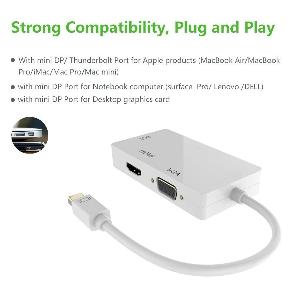 MLLES 3 In 1 Thunderbolt Mini Display Port MINI DP Male To HDMI VGA DVI Female Adapter Converter Cable For MacBook Air Pro | Компьютеры и