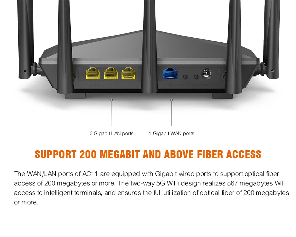 Tenda AC11 1200 Мбит/с беспроводной Wi-Fi маршрутизатор 1WAN+ 3LAN гигабитные порты, 5* 6dBi антенны с высоким коэффициентом усиления 1 ГГц процессор+ 128 М DDR3 умное управление приложением