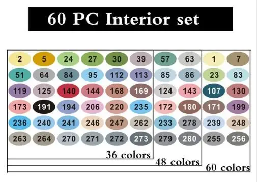 60 Interior set Finecolour EF102 двуглавая мягкая кисть на спиртовой основе чернила Маркер профессиональный эскиз Живопись Искусство Маркеры Ручка - Цвет: 60 Interior set