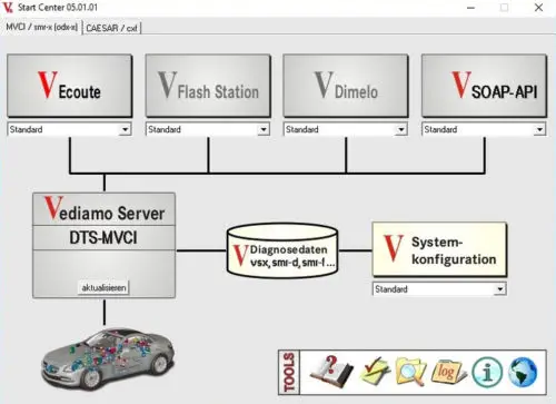 2019 Vediamo 5.01.01 инженерное программное обеспечение для MB STAR C4 SD C5 офлайн