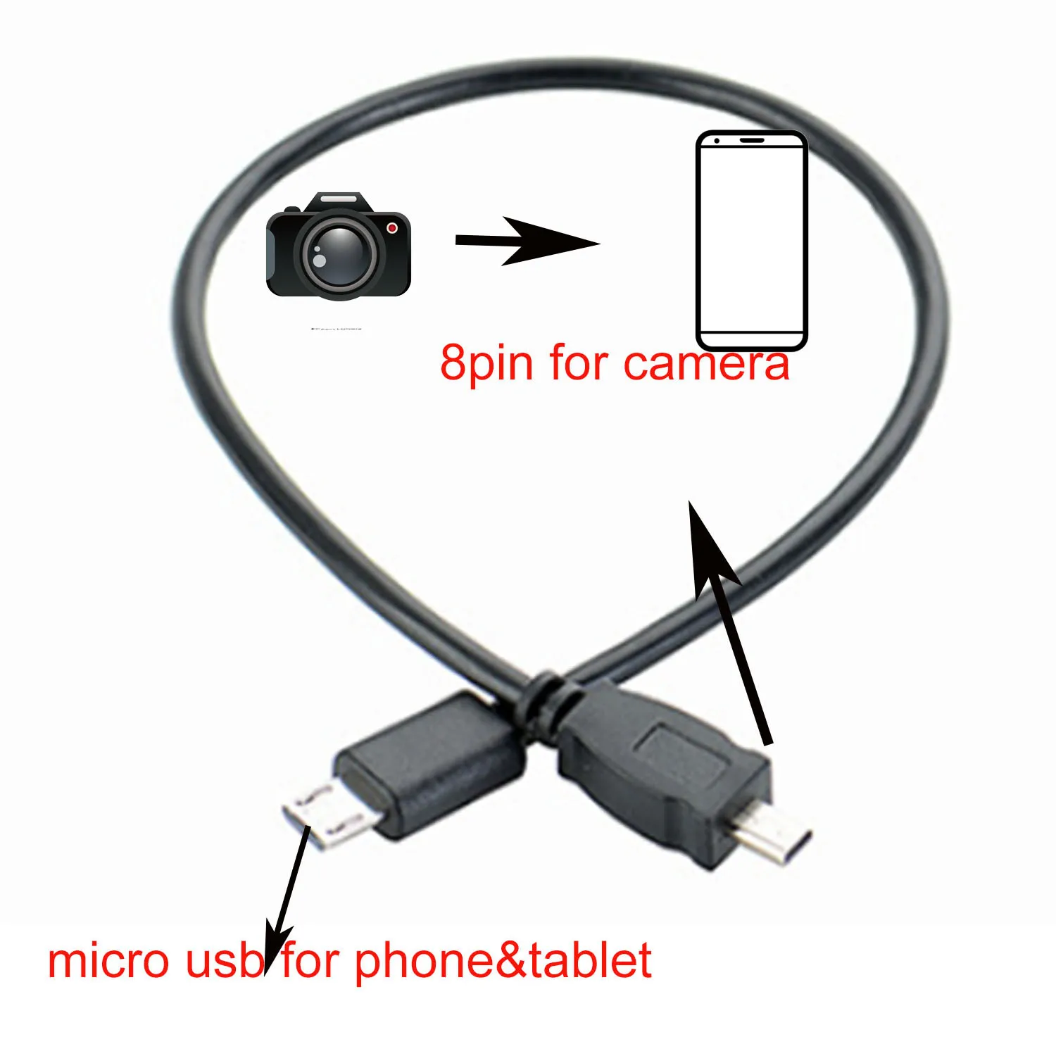 usb7 x795 x800