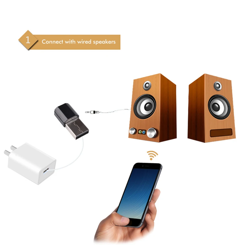 Overfly портативный приемник Bluetooth 3 5 мм разъем аудио AUX с принтом зеленый лист мини