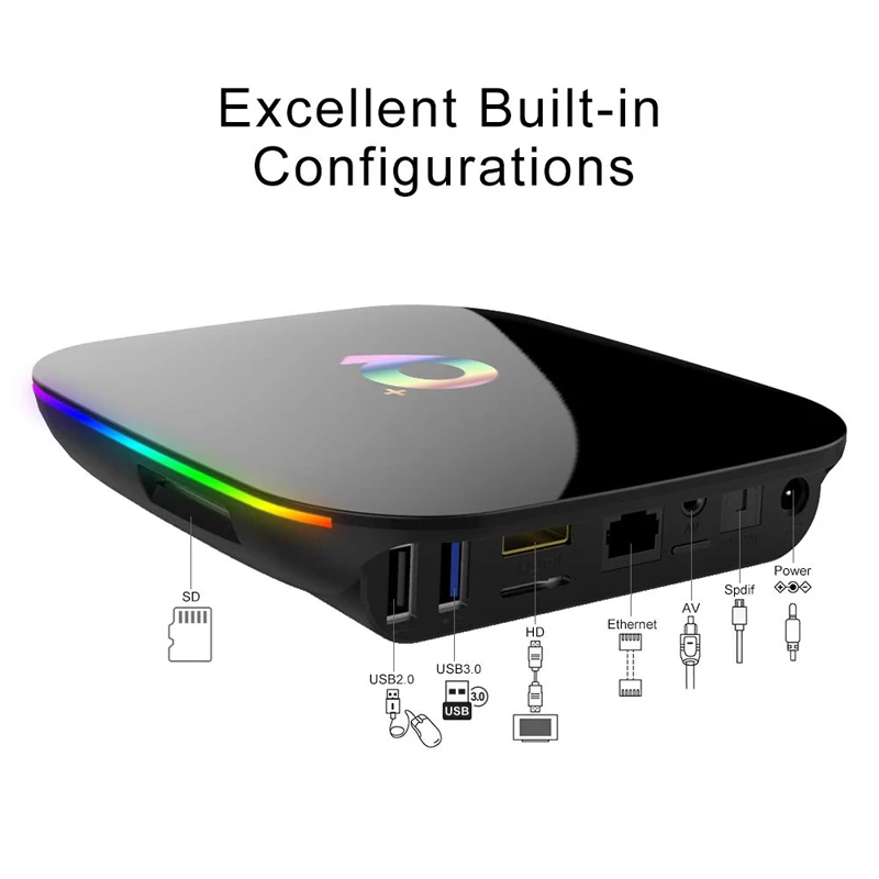 Q Plus Смарт ТВ приставка Android 9 0 4 Гб ОЗУ 32 64 ПЗУ 6K H.265 USB3.0 Netflix Allwinner H6 PK T95Q s905x2