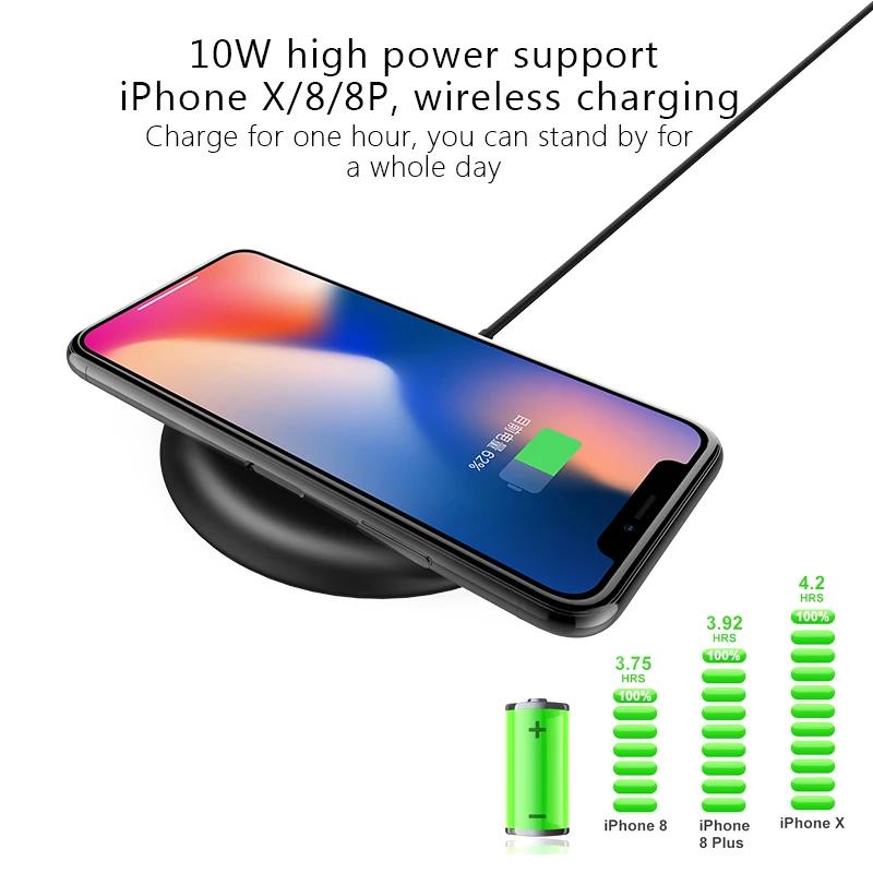 ! ACCEZZ водонепроницаемое Беспроводное зарядное устройство 7 5 Вт для iPhone X 8 Plus 10 Qi