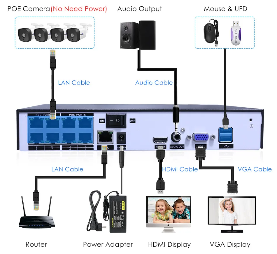 Hiseeu 8CH 1080P POE NVR CCTV система безопасности 4 шт. 2.0MP аудио запись IP камера IR P2P комплект наружного видеонаблюдения 1 ТБ HDD