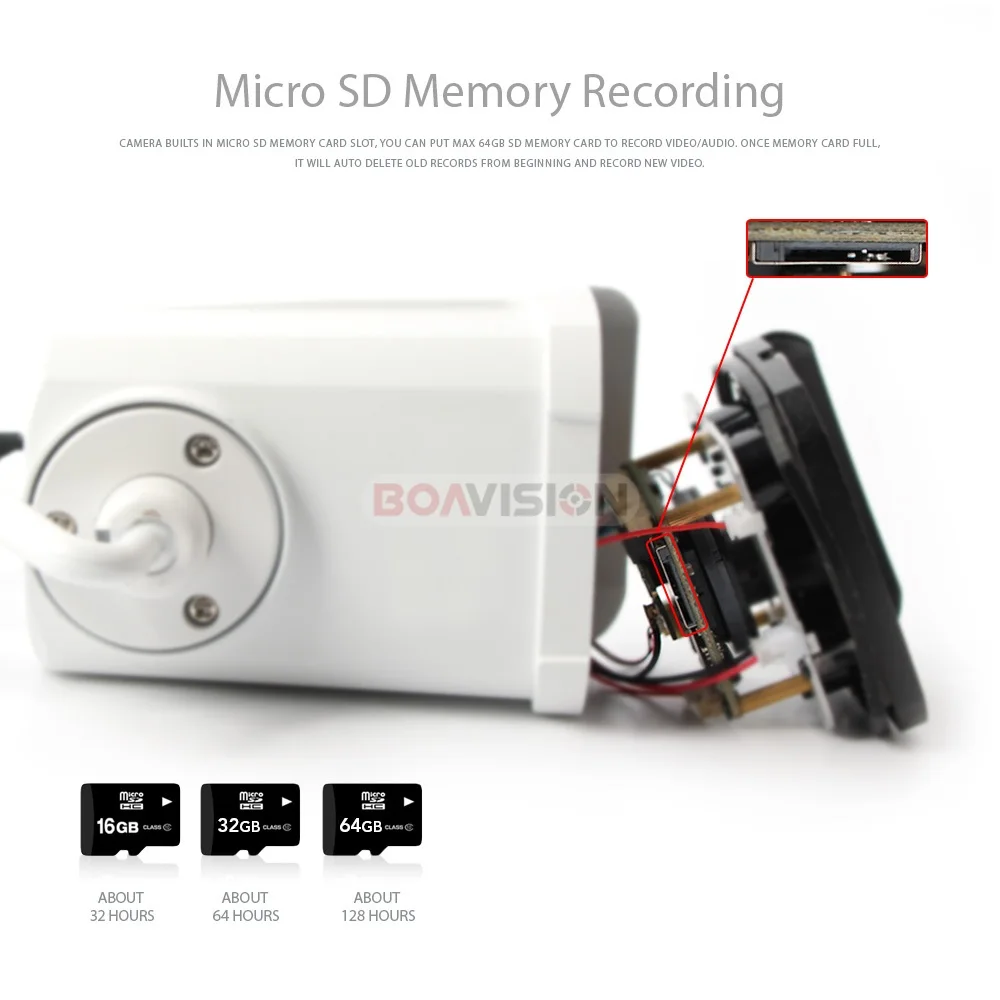 HD 1080 P wifi ip камера наружная IR 20 M 720 беспроводное виброяйцо водонепроницаемая Wi Fi CCTV