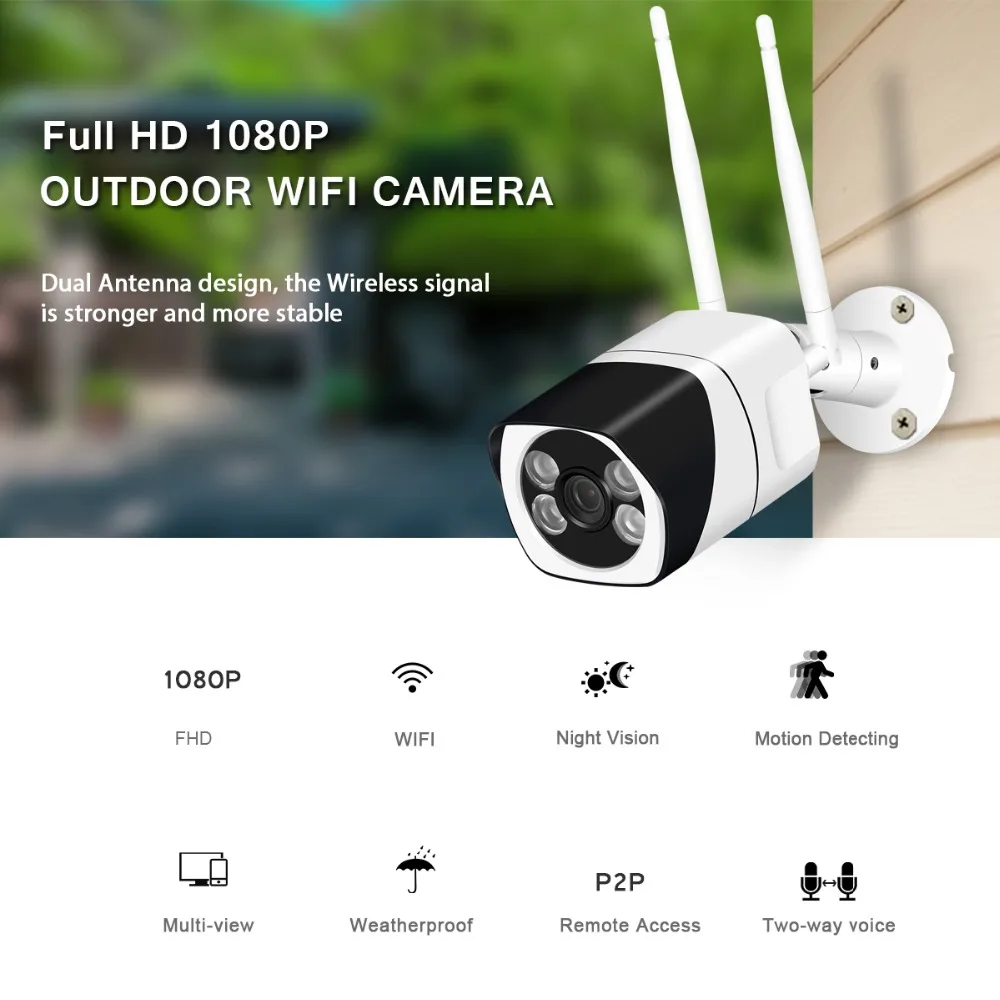 BESDER Wifi 1080P IP камера домашняя беспроводная безопасности Поддержка ночного видения