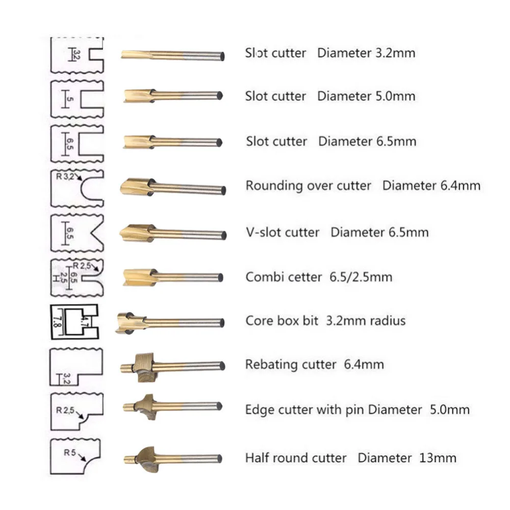 10pcs 3mm 1/8&quot HSS Wood Router Drill Bits Files Titanium Coated Mini Pocket Cutter Dremel Rotary Tool Set | Инструменты