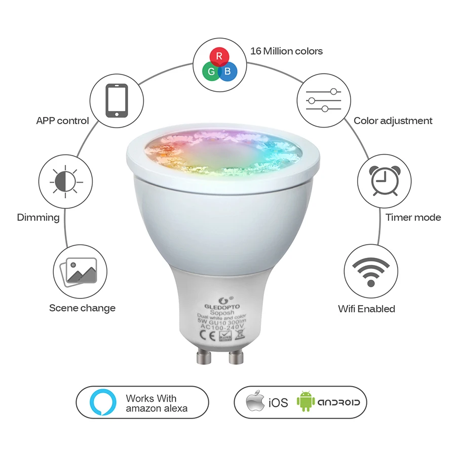 ZIGBEE RGBCCT 5 Вт GU10 Светодиодный прожектор с регулируемой яркостью смарт-Голосовое