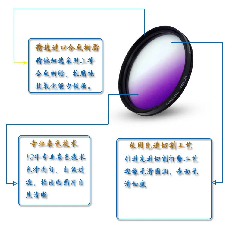 Градуированный цветной фильтр для объектива цифровой зеркальной камеры 37 40 5 43 46