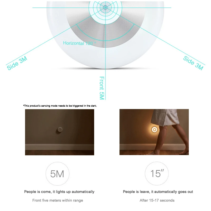 Woodpow LED PIR датчик движения тела ночные светильники AA перезаряжаемая Индукционная