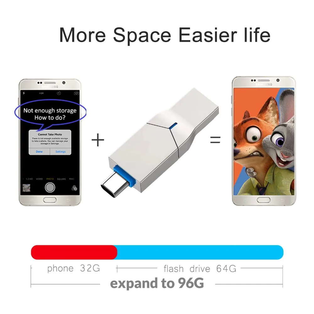 LEIZHAN Flash USB 3 0 128 gb type C флэш накопитель высокоскоростной Tipo Флешка телефон Memoria 64 ГБ