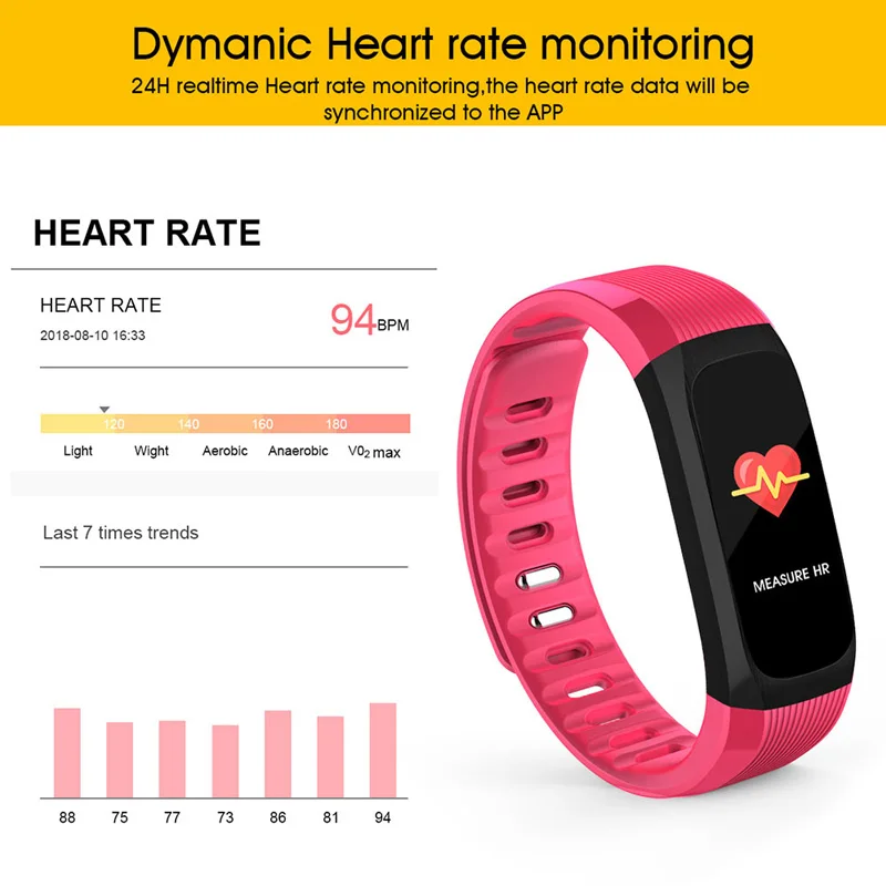 Smart Bracelet Blood Pressure Measurement Heart Rate Monitor Wristband IP67 Waterproof Men Women Watch Fitness Tracker | Электроника