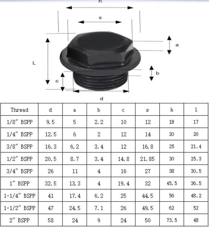 2 &quotBSPP наружная заглушка из углеродистой стали с фланцем Шестигранная головка