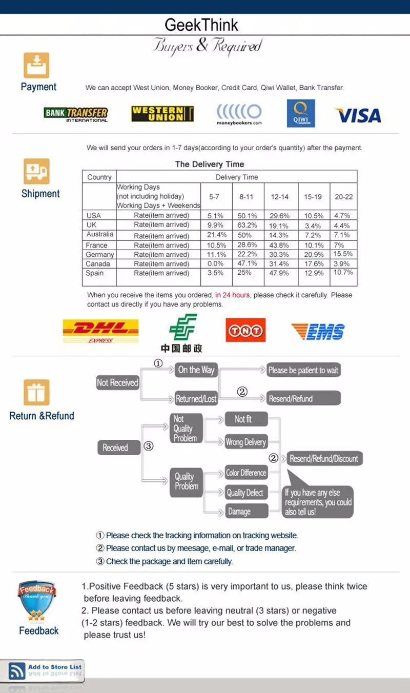 Роскошный ремешок для часов из натуральной кожи, ремешок для часов, черный, коричневый, синий, Ремешки для наручных часов 20 мм, 22 мм, 24 мм, ремешок для Breitling с логотипом