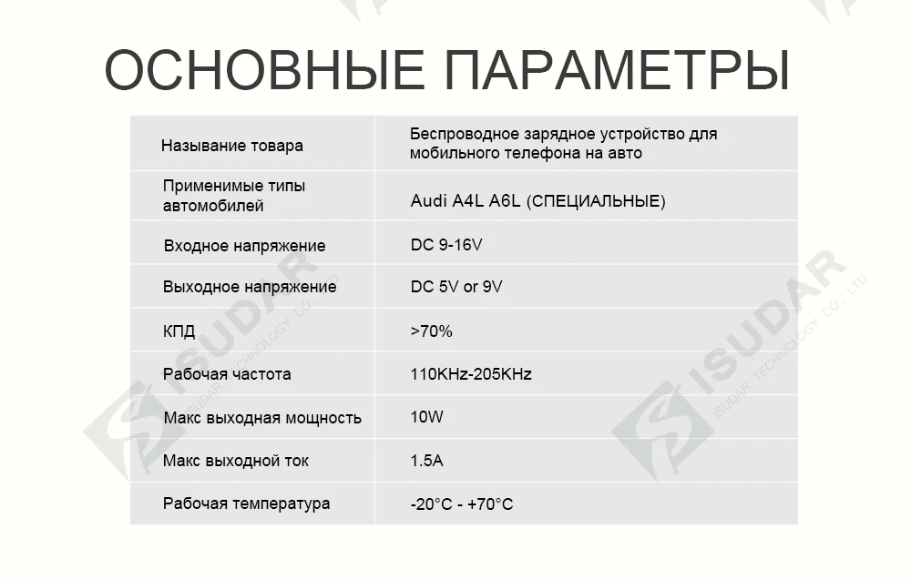 ISUDAR 10 Вт Qi автомобиля Беспроводной Зарядное устройство авто Быстрый Беспроводной зарядки для Audi A4L/A5// для iphone 8 X для samsung для huawei