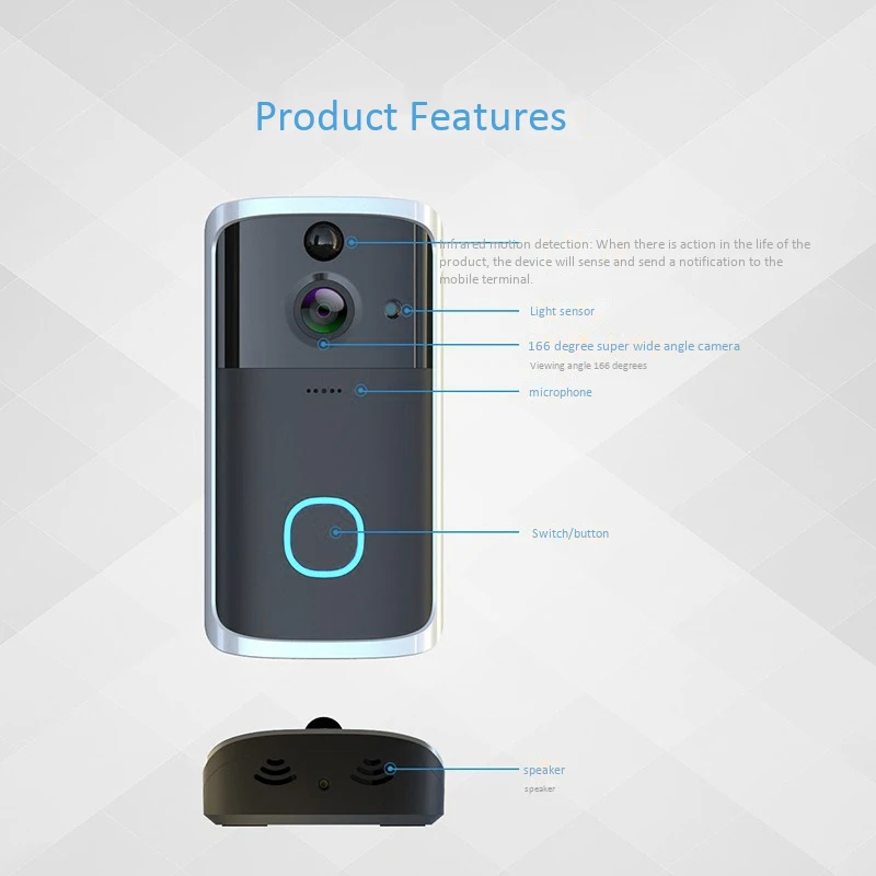 Smart Home Video Doorbell Free Opening Electronic Cat Eye Security Wireless Wifi Monitoring Hd Camera | Безопасность и защита