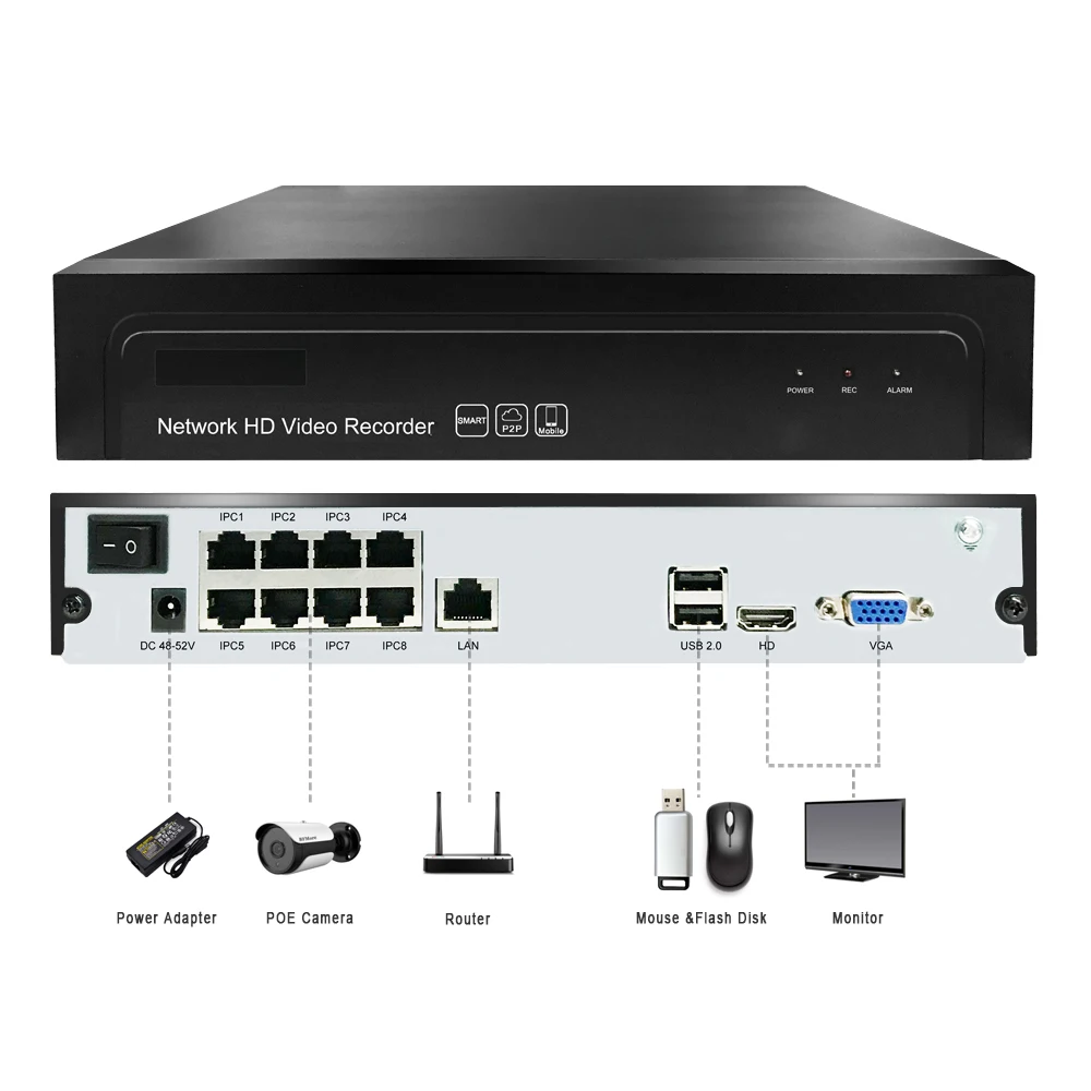 BFMore 8ch 1080 P POE Комплект H.265 + Системы видеонаблюдения NVR 2.0MP IP Камера комплект