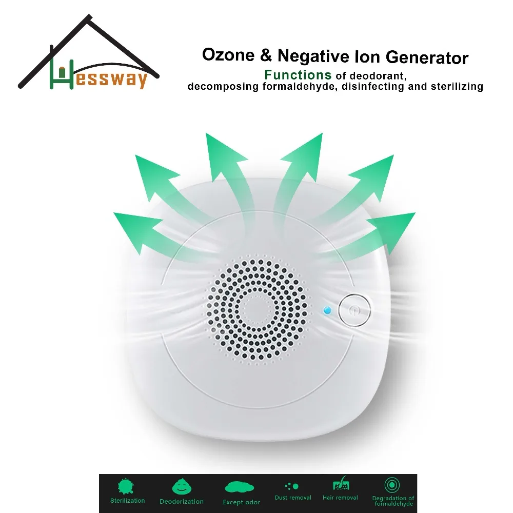 Портативный дезодорирующий стерилизатор с европейской вилкой, генератор отрицательных ионов, Озон для деградации формальдегида