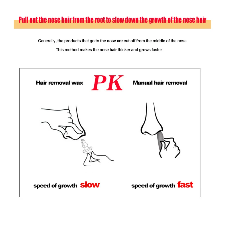 

Shaving & Hair Removal