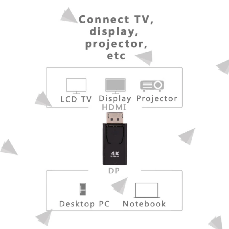 Адаптер EDAL DP к HDMI папа женскому HDMI1.4V конвертировать адаптеры Ultra HD 4K DisplayPort