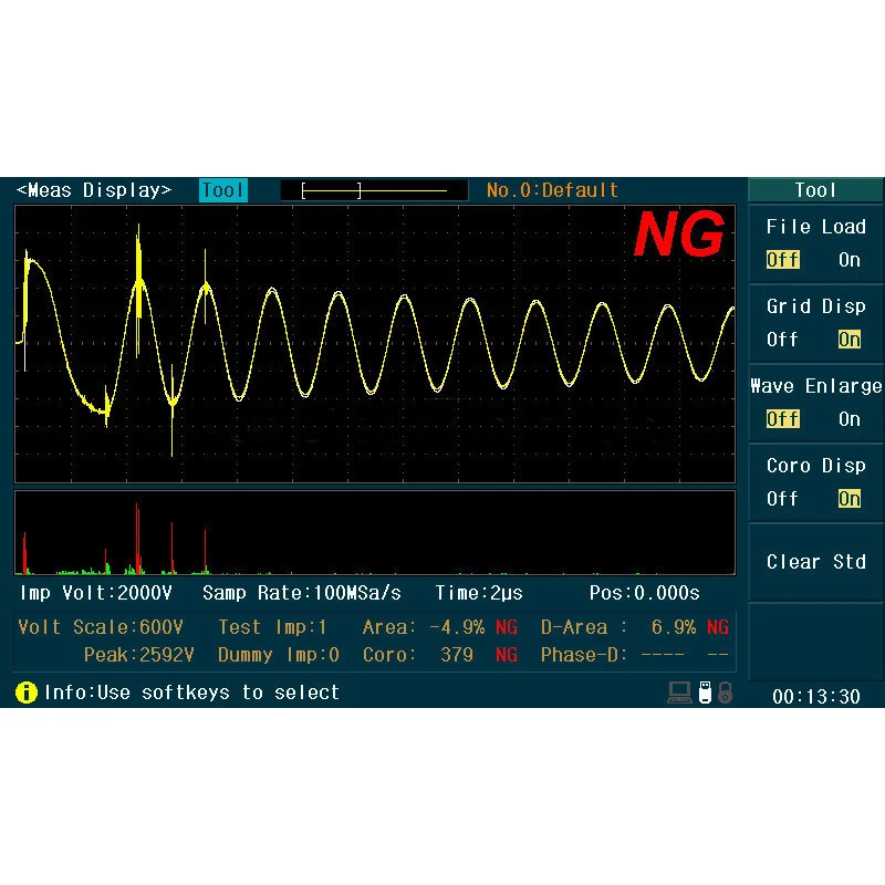 U9813 импульсный тестер обмотки импульсной катушки тестер|Измерители напряжения| |