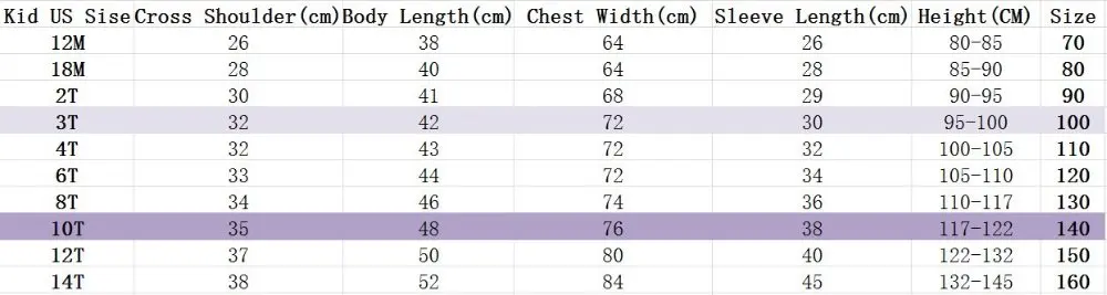 Furry Baby 2018 Autumn Winter Faux Fur Coat Infant Clothing Jacket Keep Warmming Girl Thick Cotton Single-breasted Clothes N285 | Детская