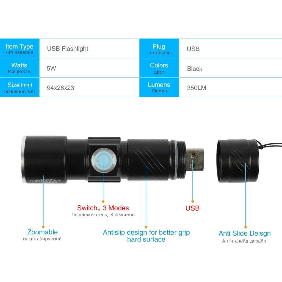 Tqlydb светодиодный фонарик Перезаряжаемые CREE Q5 фонари Handy Mini USB мощный 3 режима