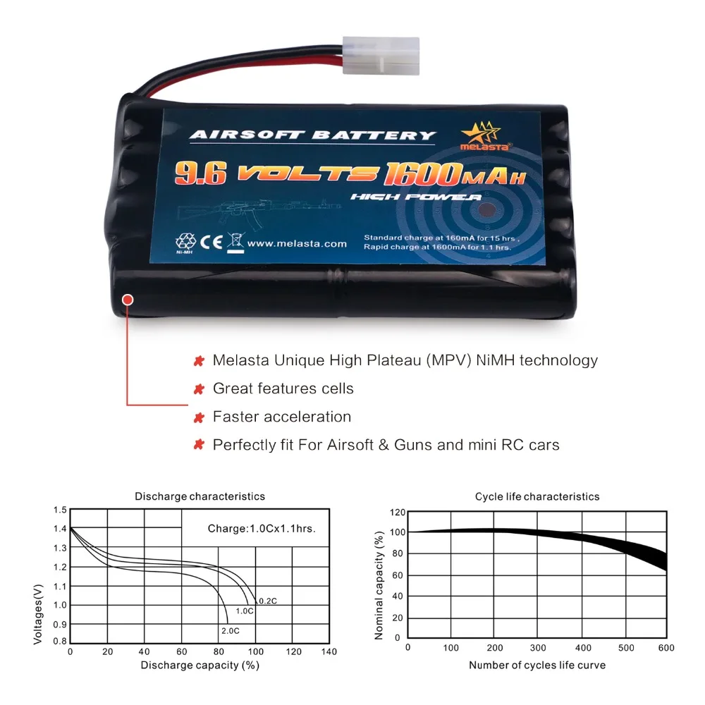Аккумулятор Melasta 8S AA 9 6 в 1600 мА/ч NiMH аккумулятор с разъемом разряда Tamiya для