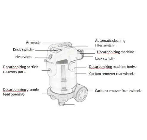 2018 машина для очистки дроссельной заслонки автомобиля декарбонизации орехового
