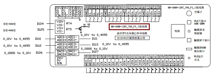 Все-в-одном 7 дюймов HMI PLC интегрированный 800*480 Сенсорный экран для Mitsubishi FX или Delta, I/O NTC K термопара PT100 опционально